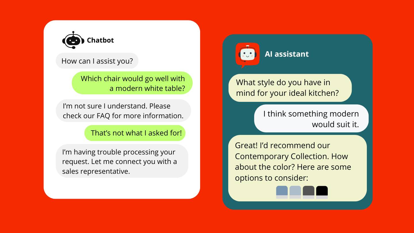 Difference between Chatbot and AI assistant