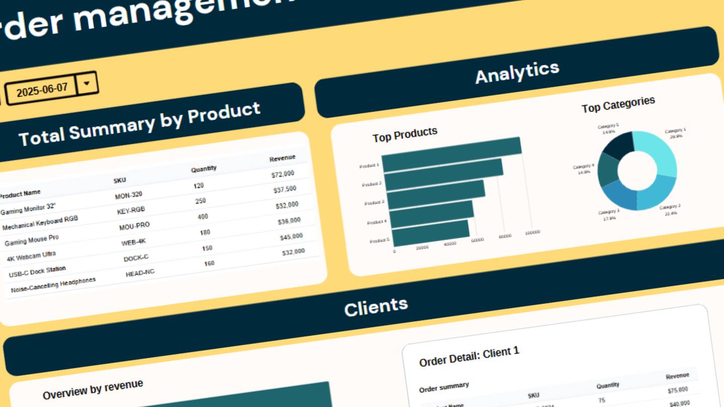 WhatsApp automation tool dashboard example