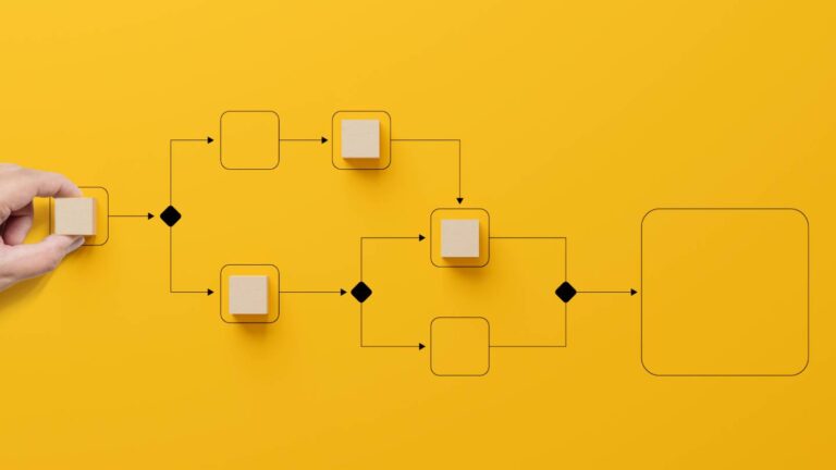 When to use AI in process automation