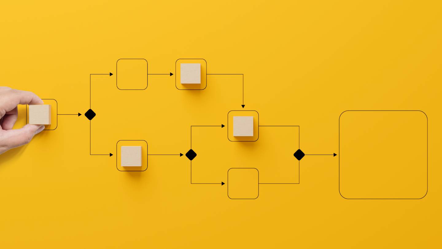 When to use AI in process automation