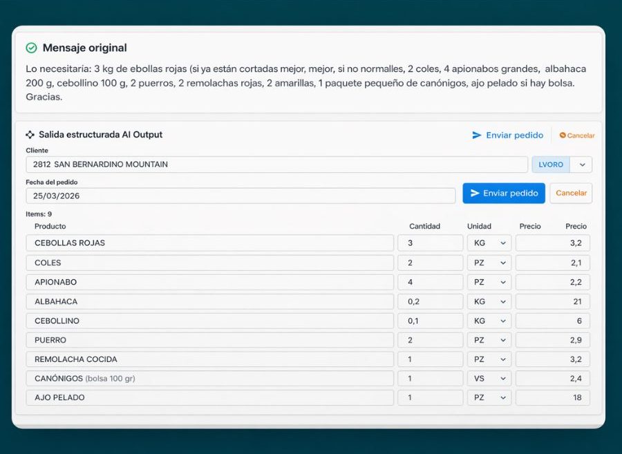 Automatización pedidos con whastapp 87 Solutions